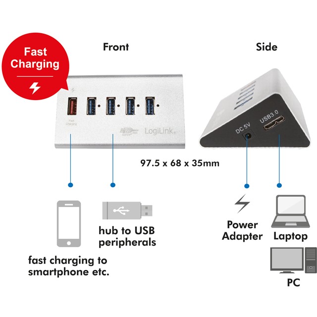 HUB 5Port LogiLink SuperSpeed 1x USB Power passiv Silver
